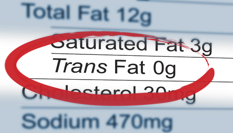Trans Fat Fact 114